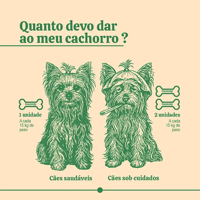 Gummy Funcional para Cães | Suplemento Natural para Imunidade e Articulações 90g