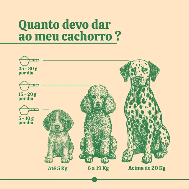 Suplemento Bugdog+ 1Kg | Proteína BSF Para Todas as Raças | BugLovers